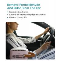 B-Mola-Ncco1804-portable-mobile-air-purifier-can-deodorize-formaldehyde-eliminate-smoke-and-pet-odors-car-bathroom-bedroom-office-work-study-scho-72