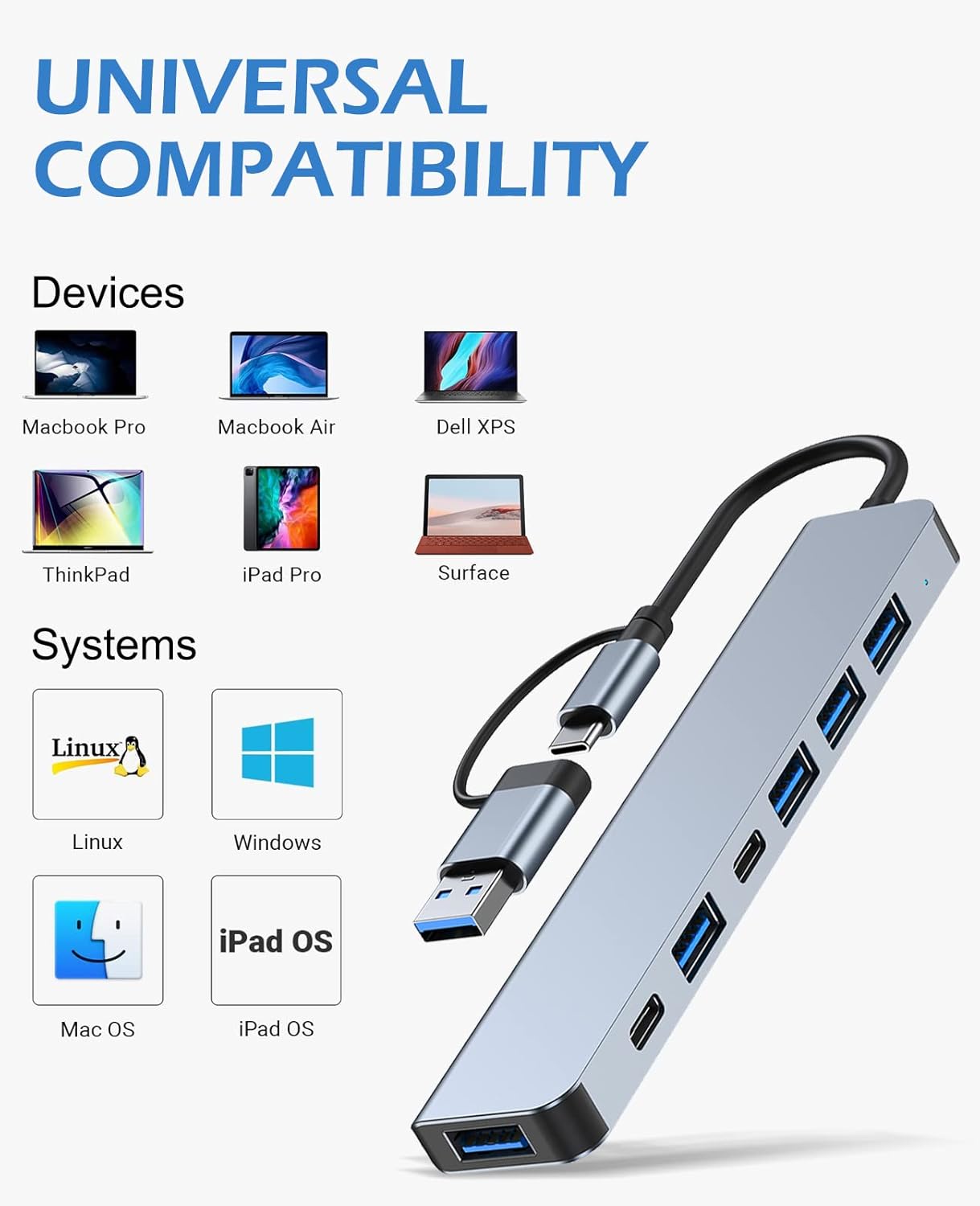 USB C Hub 7 in 1 USB Hub Aluminum USB C & USB Hub with USB 3.0 USB 2.0 Ports for PC/Laptops/MacBook Pro/Air/iMac/iPad and More Devices 