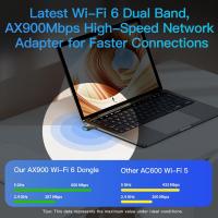 Wireless-USB-Adapters-AX900Mbps-USB-WiFi-6-Adapter-2-in-1-Bluetooth-5-4-WiFi-Adapter-2-4G-5G-Dual-Band-Wireless-Network-Transceiver-Adapter-for-Laptop-Desktop-WPA3-27