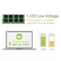 Laptop-SODIMM-RAM-Silicon-Power-8GB-1x8GB-1600Mhz-CL11-DDR3L-SODIMM-Laptop-RAM-SP008GLSTU160N02-12