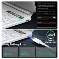 iPad-Accessories-Keyboard-for-iPad-10-Generation-2022-11-Generation-A16-2025-10-9-11-Inch-iPad-10-Generation-Detachable-Wireless-Bluetooth-Case-Pencil-Holder-White-22