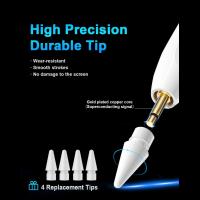 iPad-Accessories-ipad-pencil-for-iPad-2018-2025-15Mins-Fast-Charge-for-Apple-Pencil-Palm-Rejection-Compatible-with-iPad-A16-10-9-8-7-6-iPad-Pro-12-9-11-13-M4-6