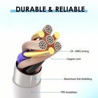 USB-Cables-iPhone-Charger-Lightning-Cable-1-5M-Apple-MFi-Certified-Lightning-Cable-Original-USB-Fast-Charging-Data-Sync-Cord-5