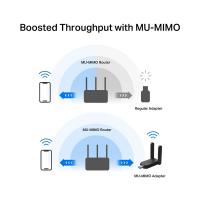 Wireless-USB-Adapters-Mercusys-AC1300-High-Gain-Wireless-Dual-Band-USB-Adapter-MA32H-8