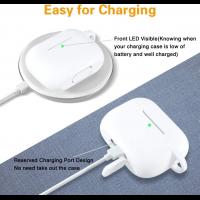 AirPods-Pro-3-Case-2025-Soft-Silicone-Protective-Case-Cover-Compatible-with-Apple-AirPods-Pro-3rd-Generation-USB-C-Cable-White-5