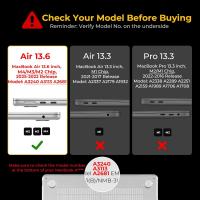 MacBook-Accessories-MacBook-Air-13-inch-Case-2026-2022-M4-A3240-M3-A3113-M2-A2681-Clear-Air-13-6-Laptop-Hard-Shell-Case-Keyboard-Skin-Cover-Screen-Protector-3