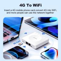 Modem-Routers-4G-LTE-WiFi-6-router-portable-SIM-card-hotspot-32-devices-connected-to-dual-Ethernet-ports-6