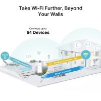 Routers-TP-Link-Archer-MR402-Outdoor-AC1200-4G-300Mbps-Dual-Band-Wi-Fi-Outdoor-Router-Archer-MR402-Outdoor-6