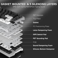 Keyboards-RK-ROYAL-KLUDGE-A72-Alice-Ergonomic-Wireless-Tri-Mode-68-Gasket-Mechanical-Keyboard-w-Knob-Macro-Keys-Touchable-Nameplate-Silent-Switch-Cloudy-4