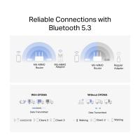 Bluetooth-Adapters-Mercusys-AX900-Nano-Wi-Fi-6-Bluetooth-USB-Adapter-MA60XNB-5