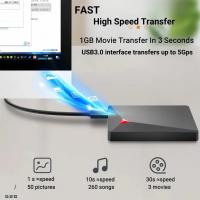 Desktop-Hard-Drives-Hard-Drive-Disk-HDD-1TB-Portable-External-Hard-Drive-USB-3-0-SATA-5-Gbps-Fast-Data-Transfer-Stable-Durable-2-5-Inch-Mechanical-Hard-Drive-36
