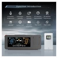 Home-D-cor-Projection-Alarm-Clock-with-Outdoor-Sensor-Dual-Alarms-Weather-Forecast-Dimmable-Bedroom-Projector-Display-for-Time-Date-Temp-Humidity-26