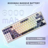 Keyboards-RK-ROYAL-KLUDGE-L98-Wireless-Mechanical-Keyboard-w-Left-Handed-Southpaw-Design-Numpad-Hot-Swappable-Knob-Tri-Mode-95-Keyboard-8