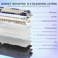 Keyboards-RK-ROYAL-KLUDGE-L98-Wireless-Mechanical-Keyboard-w-Left-Handed-Southpaw-Design-Numpad-Hot-Swappable-Knob-Tri-Mode-95-Keyboard-Sage-Blue-4