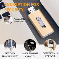 USB-Flash-Drives-USB-Flash-Drive-Intended-for-iPhone-4in1-64GB-Large-Capacity-Flash-Drive-High-speed-data-transmission-Compatible-with-iPhone-iPad-Android-PC-29