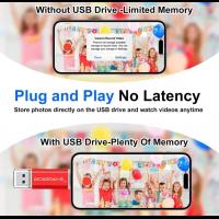 USB-Flash-Drives-USB-Flash-Drive-Type-C-High-Speed-USB-Flash-Drive-128GB-OTG-2in1-stick-disk-USB-pen-drive-Durable-30