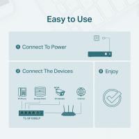 Switches-TP-Link-5-Port-10-100Mbps-Desktop-Switch-with-PoE-UN-3-40-SF1005LP-4