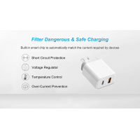 BDI-25W-Fast-Charger-Adapter-2