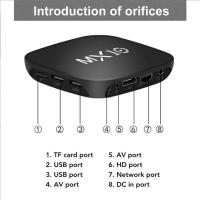 Media-Players-PVR-Android-10-Smart-TV-Box-Dual-Band-Wi-Fi-and-Bluetooth-4K-UHD-Streaming-Google-Voice-Assistant-2