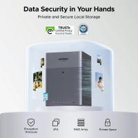 NAS-Network-Storage-UGreen-DH4300-Plus-4-Bay-8GB-RAM-NASync-95989-6