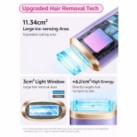 Personal-Care-and-Health-lPL-Freezing-point-hair-removal-device-Continuous-Flash-5-Energy-Levels-3