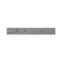 Routers-Ubiquiti-Dream-Machine-Beast-Hyperscale-class-Cloud-Gateway-Single-Unit-UDM-BEAST-4