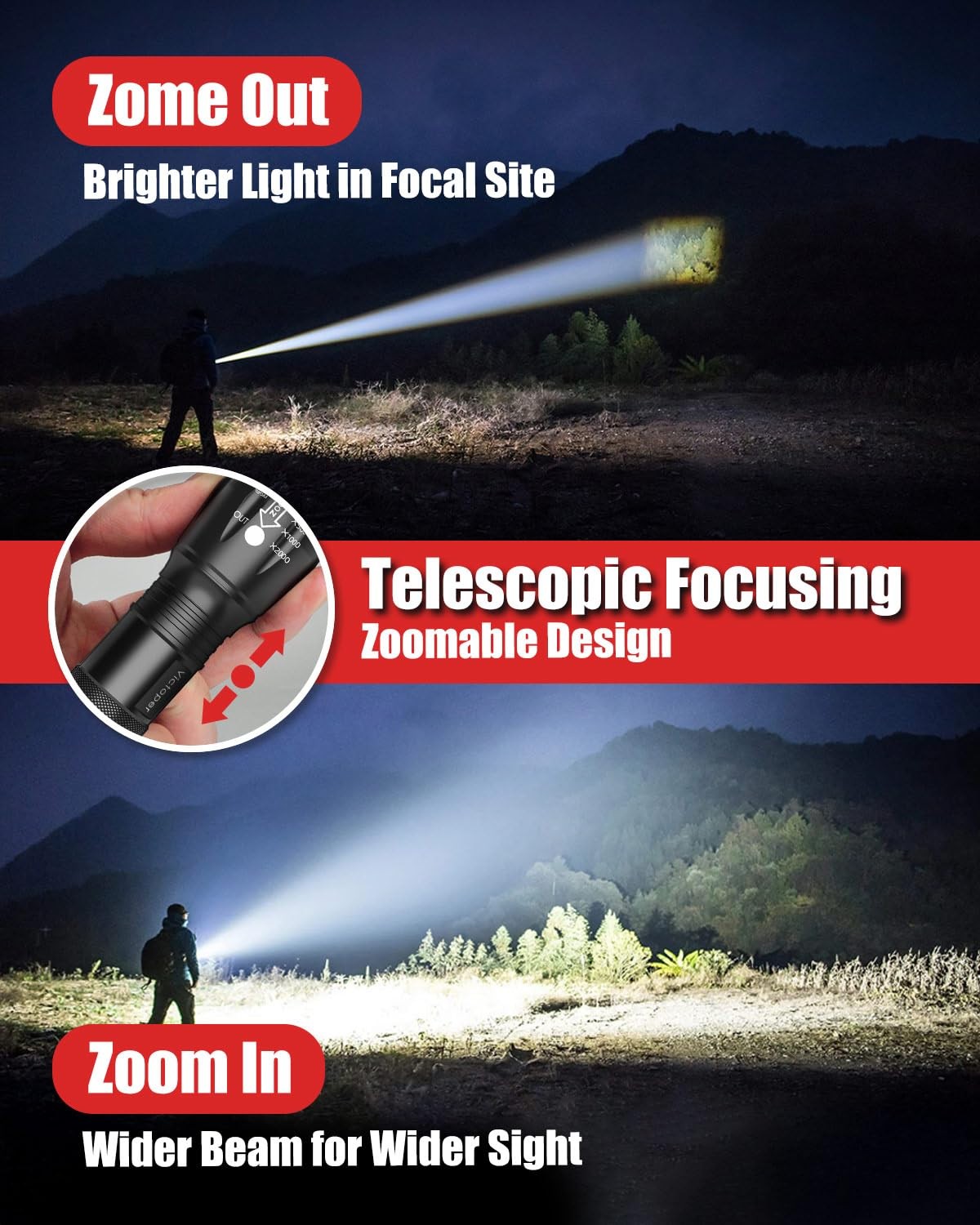LED Torch 2 Pack, Bright Tactical Torch Flashlight  High Lumens 5 Modes, Super Bright Flashlight with Adjustable Focus, Waterproof, Handheld Tactical 