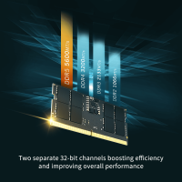 DDR5-RAM-SP-Silicon-Power-Upgrade-32GB-2x16GB-DDR5-Dual-Rank-5600MT-s-CL46-1-1V-SODIMM-Laptop-Notebook-PC-Computer-RAM-Memory-Module-SP032GBSVU560F22-12