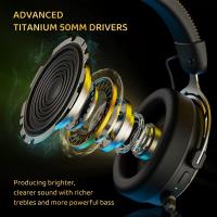 Headphones-BW03-Bluetooth-5-3-2-4G-dual-mode-headset-Headset-with-microphone-Wireless-gaming-headset-12