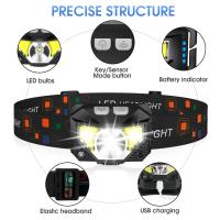 Outdoor-Lighting-Headlamp-Flashlight-Lumen-Ultra-Light-Bright-LED-Rechargeable-Headlight-with-White-Red-Light-2-Pack-Waterproof-Motion-Sensor-Head-Lamp-8-Modes-for-O-2