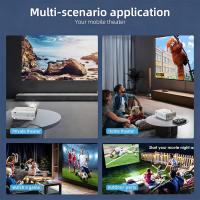 Projectors-Smart-Wi-Fi-Professional-projector-Full-HD-200Inch-Screen-Home-Theater-2