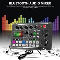Sound-Cards-F99MAX-Bluetooth-Live-Sound-Card-Mixer-USB-Podcast-Audio-Interface-for-Phone-PC-Streaming-Karaoke-2