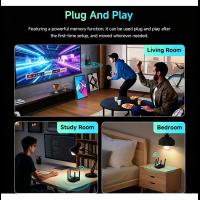 Wifi-Range-Extenders-WIFI-Signal-Enhancement-Repeater-Four-Antenna-Wall-Through-Wireless-Network-Amplifier-Dual-Band-1200M-Router-8