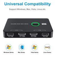 GPU-Accessories-2-Port-HDMI-USB-KVM-Switch-Control-2-Computers-Share-Monitor-Keyboard-Mouse-Support-4K-60Hz-Includes-2-HDMI-Cables-and-2-USB-Cables-Augearix-4