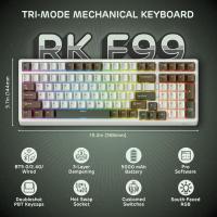 Gaming-Keyboards-RK-ROYAL-KLUDGE-F99-Wireless-Mechanical-Keyboard-Numper-Pad-Tri-Mode-Hot-Swappable-100-Keys-Gaming-Keyboard-BT-2-4G-USB-C-Pro-Software-Palm-Green-9