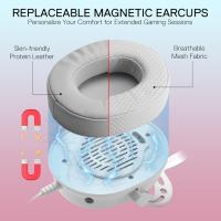 Redragon-H730-USB-Wired-Gaming-Headset-53mm-Drivers-360-Spatial-Sound-Detachable-Noise-Canceling-Microphone-Headphones-White-5