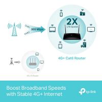 Routers-TP-Link-4G-AC1200-Wireless-Dual-Band-Gigabit-Router-EU-5-40-Archer-MR600-EU-5-40-4