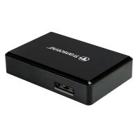 Transcend-RDF9-Card-Reader-TS-RDF9K2-2