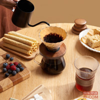 a3ec28c55874c854-w_200