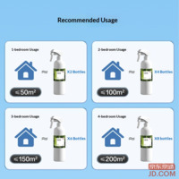 595d13f3d0cae340-f-w_200