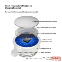 69d2715278c6c464-f-w_200