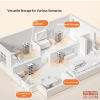 0c0a51d7088dd267-f-w_200