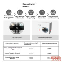 5eb1d1d07354d85f-f-w_200