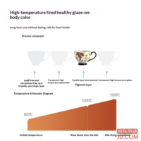 acbe0f06f9500f52-f-w_200