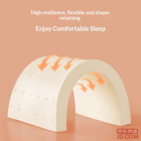 17d8e07f35775480-f-w_200