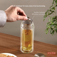 5fa2a7b33afea4d7-f-w_200