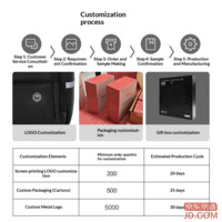 2c4b30d8510998fe-f-w_200