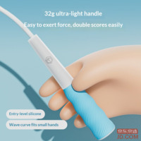 e967960567b1de9b-f-w_200