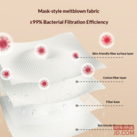 5b1971efa463351b-f-w_200