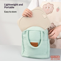 a1475fbbf7828d55-f-w_200